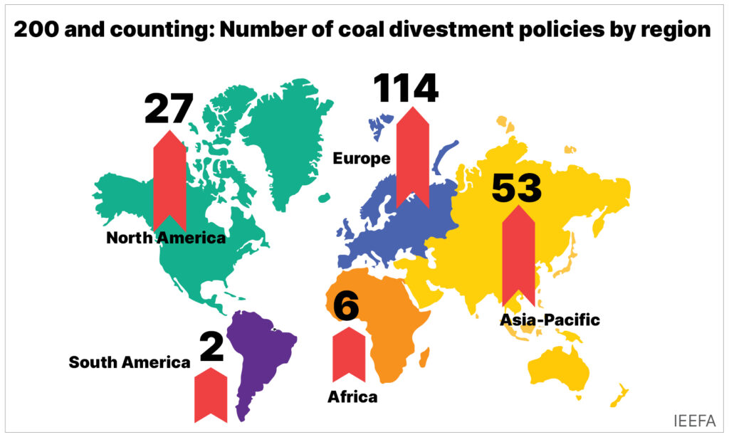 coal map